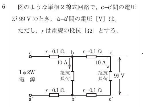 設問図