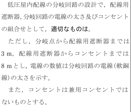 設問図