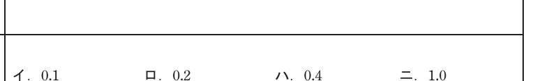 選択肢図