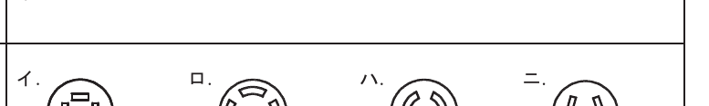 選択肢図