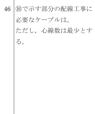 設問図