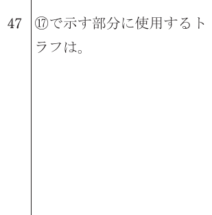 設問図