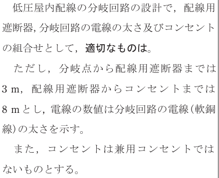 設問図