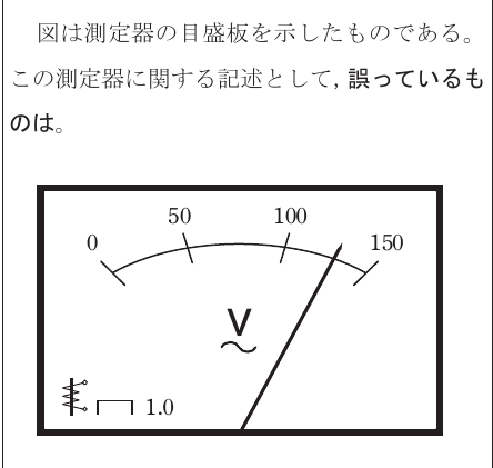 設問図