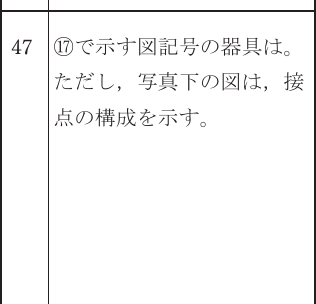設問図
