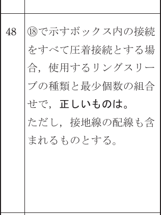 設問図
