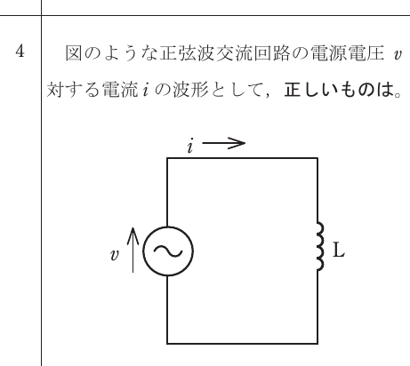 設問図
