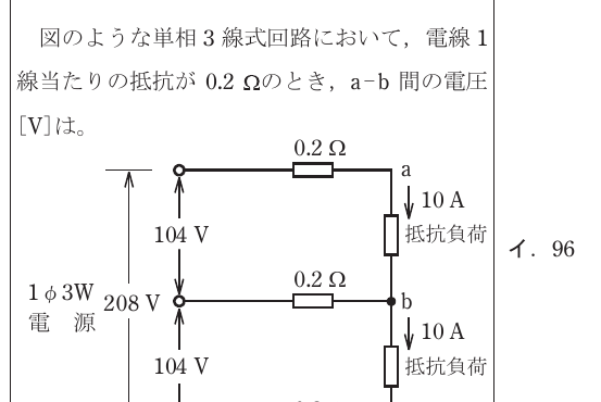 設問図