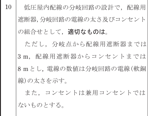 設問図