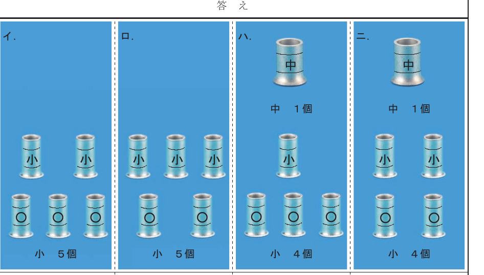 選択肢図