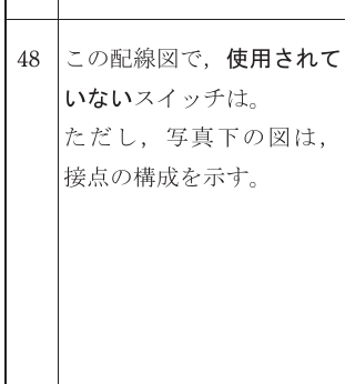 設問図