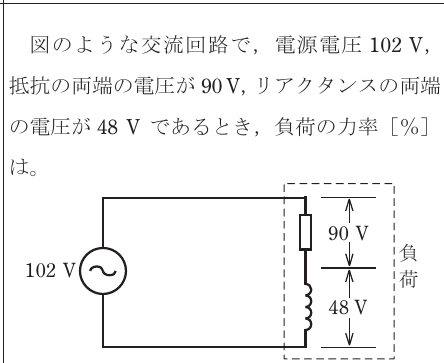 設問図