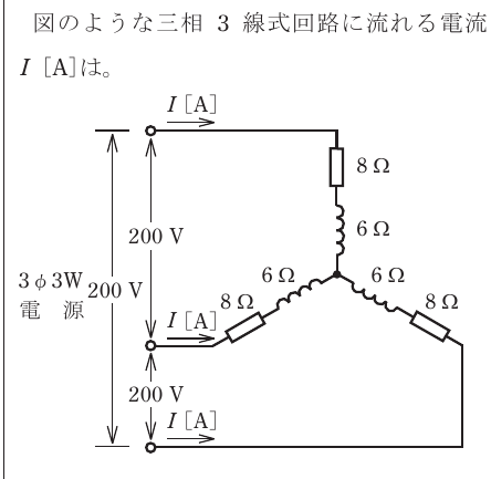 設問図