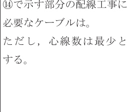 設問図