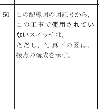 設問図