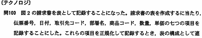 設問図
