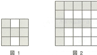 設問図