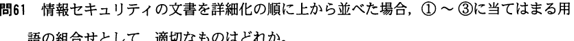設問図