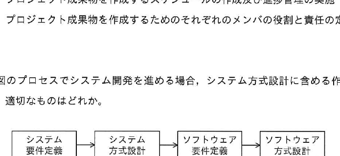 設問図