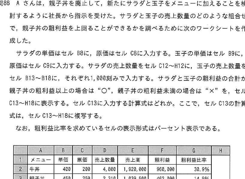 設問図