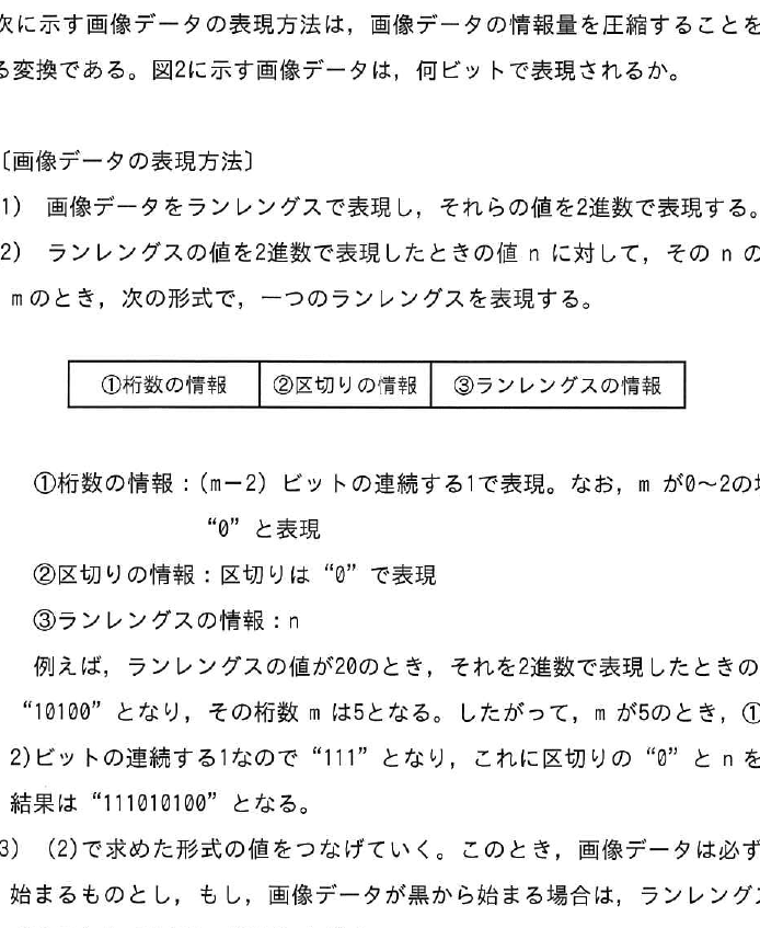 設問図