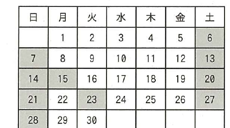設問図