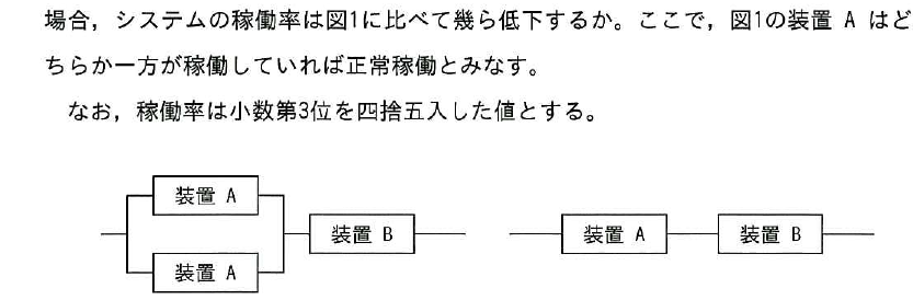 設問図