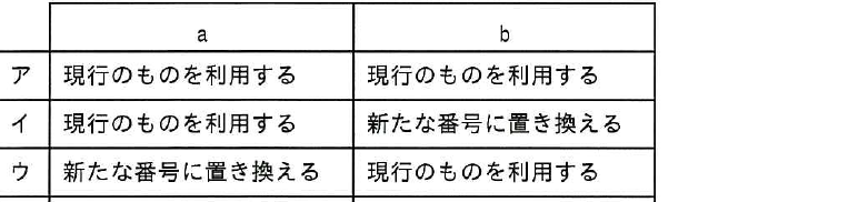 選択肢図