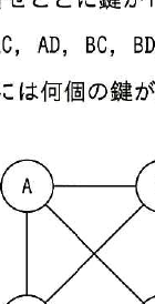 設問図