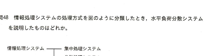 設問図