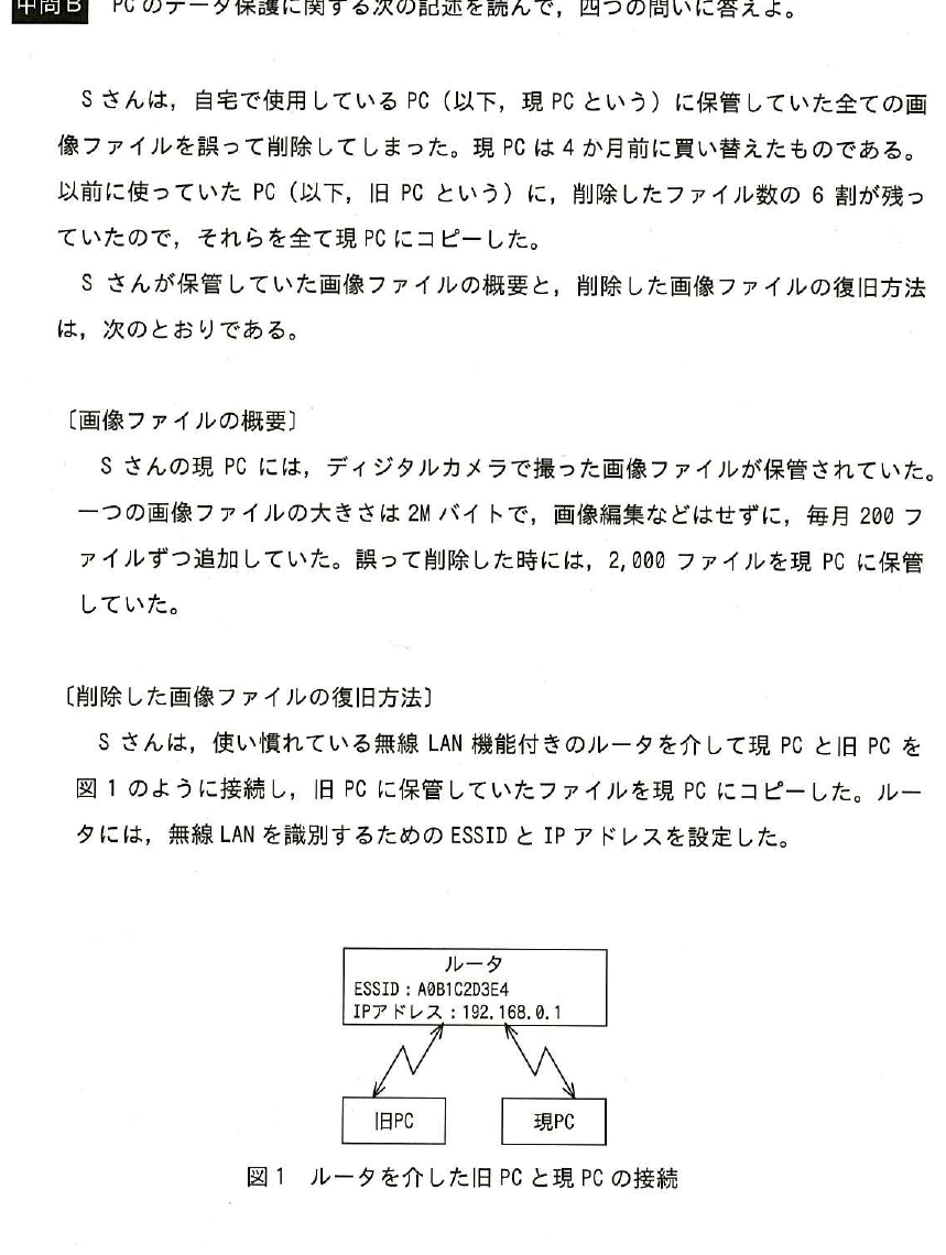 設問図