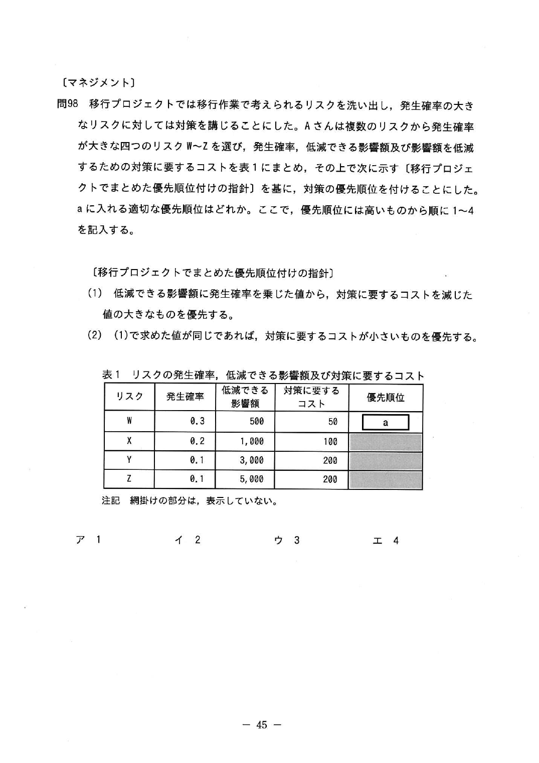 別表1