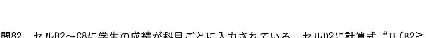 設問図