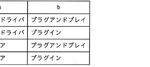 設問図