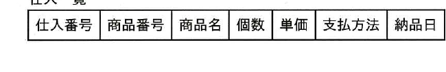 設問図