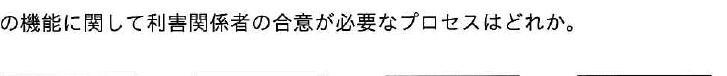 設問図