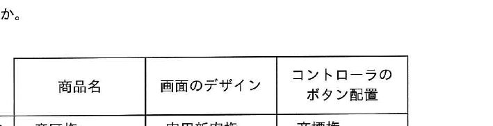 選択肢図