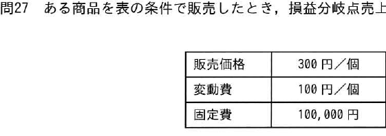 設問図