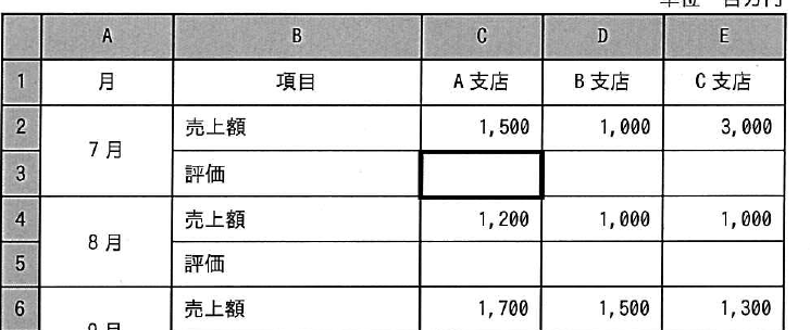 設問図