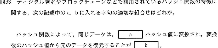 設問図