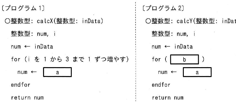 設問図