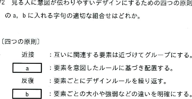 設問図