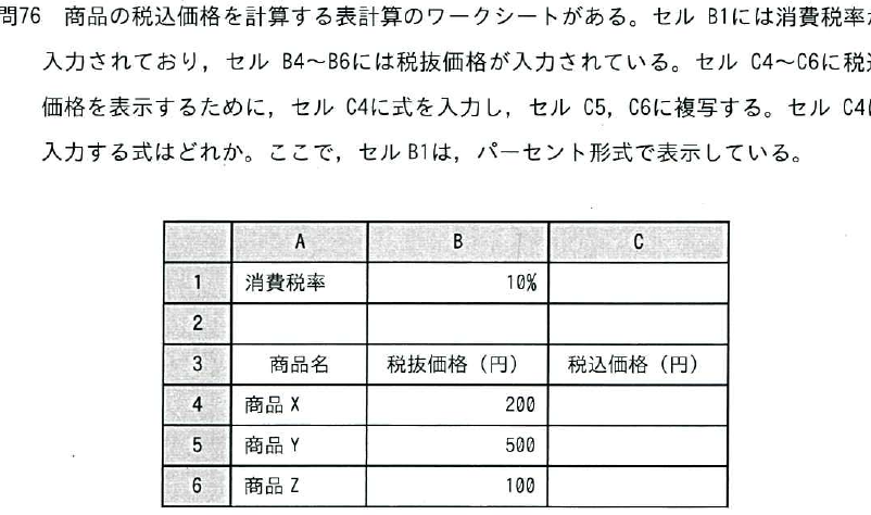 設問図